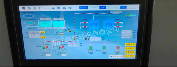 日供水5000噸一體化設備、智慧水務系統(圖1)