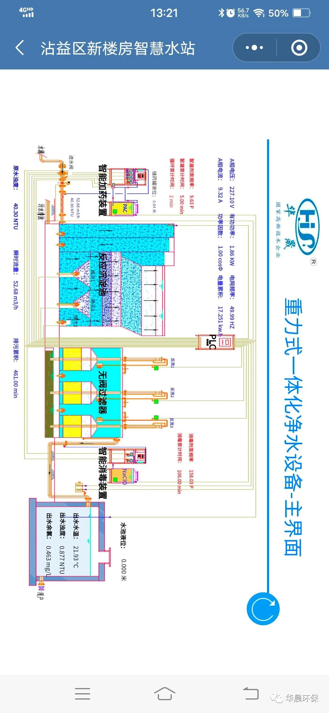新樓房智慧水站(圖7) 新樓房智慧水站(圖7)